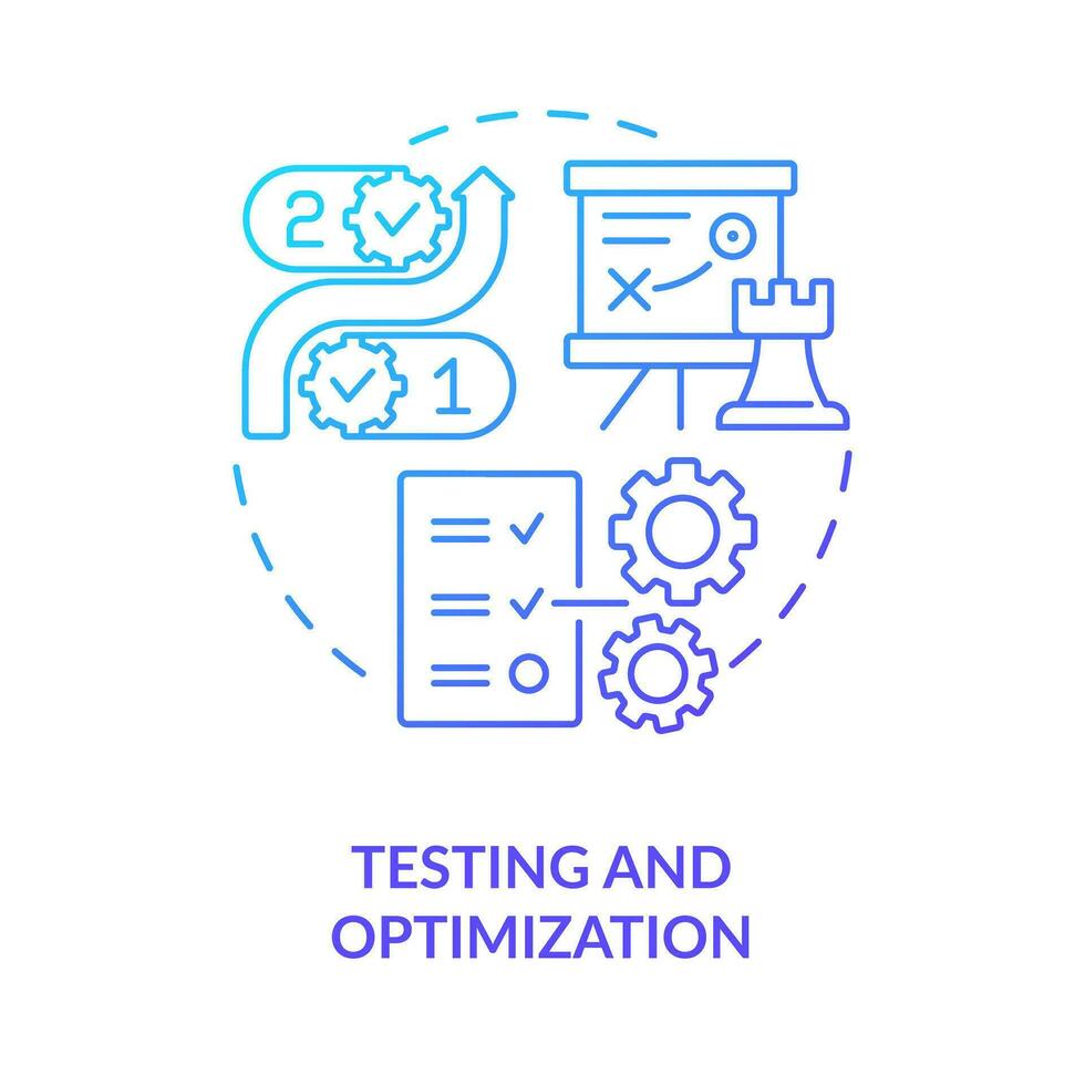 Testing & Optimization