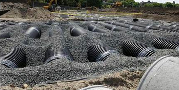 Stormwater Management